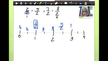 NY Common Core 3rd Grade Math Module 5 Lesson 17