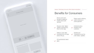 Syncwise Eddress Overview Presentation