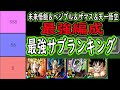 【ドッカンバトル】「祭未来悟飯・べジブル・ザマス・天下一悟空」4リーダーの最強編成&最強サブキャラランキング!代用編成もあり!今の環境編成は?編成に悩んでいる方へ向けて!