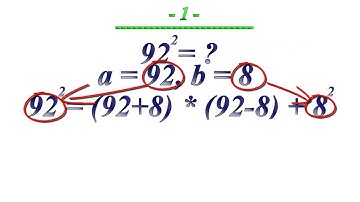 Square numbers between 90 and 99
