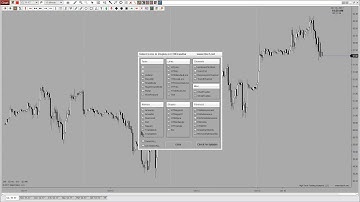 DrawBar Ultimate | Drawing Color Style ToolBars | Features & Configuration | NinjaTrader 8