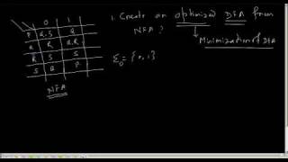 NDFA Part6