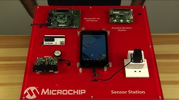 Exploring the Sensor Station