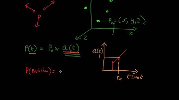 L02 V02 Scale Factor