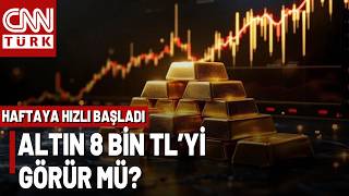Gold, The Safe Haven, Is On The Move Here Are The Reasons Behind The Rise In Gold Prices...