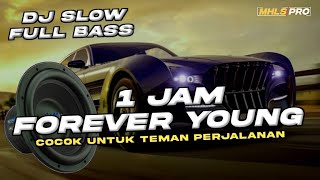 BASS SANTAI SUPER JERNIH | DJ CEK SOUND SLOW FULL BASS COCOK BUAT DI MOBIL BIKIN MELAYANG (MHLS PRO)