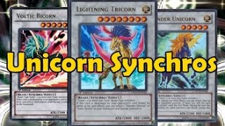 yugioh tournament meta decks Duelist Cup: December 2023 - Top 100 Decks