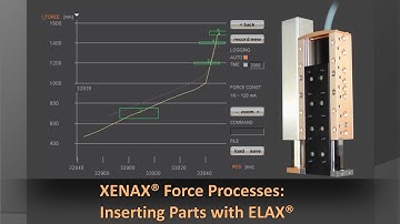 Precise Part Insertion with ELAX® Linear Motor & XENAX® Force Control | Smart Automation Demo