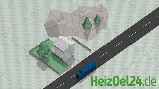Heizolpreise Vergleichen Beim Testsieger Heizoel24