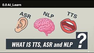 0.0 _ What are ASR, NLP and TTS? A Beginner’s Guide to Voice AI