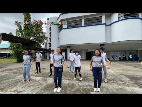 Locomotor, Non-Locomotor and Manipulative Movements | BPED2A