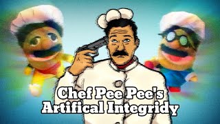 Artificial Integridy  Smlcm Bastardized concept