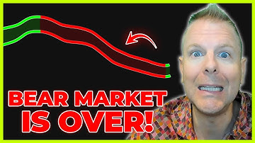 WOW! Bitcoin Just Flashed GREEN On Gaussian Channel