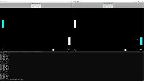 CSCI2020U - Final Project - PONG in JavaFX