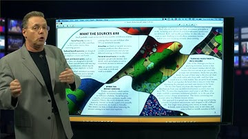 Planning for Retirement Income - Steve Savant’s Money, the Name of the Game – Part 1 of 5