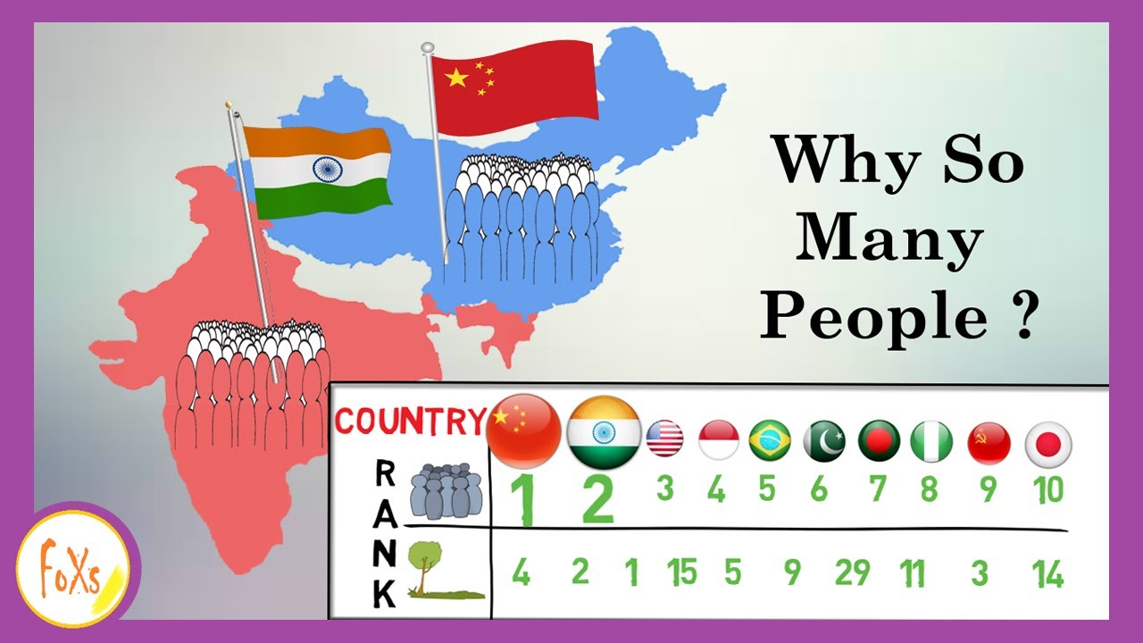 Why Do India And China Have So Many People YouTube Why Do India And China Have So Many People YouTube