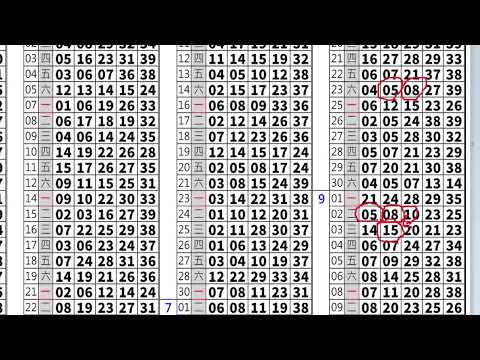 9月22日 金彩539 對對碰 希望中~