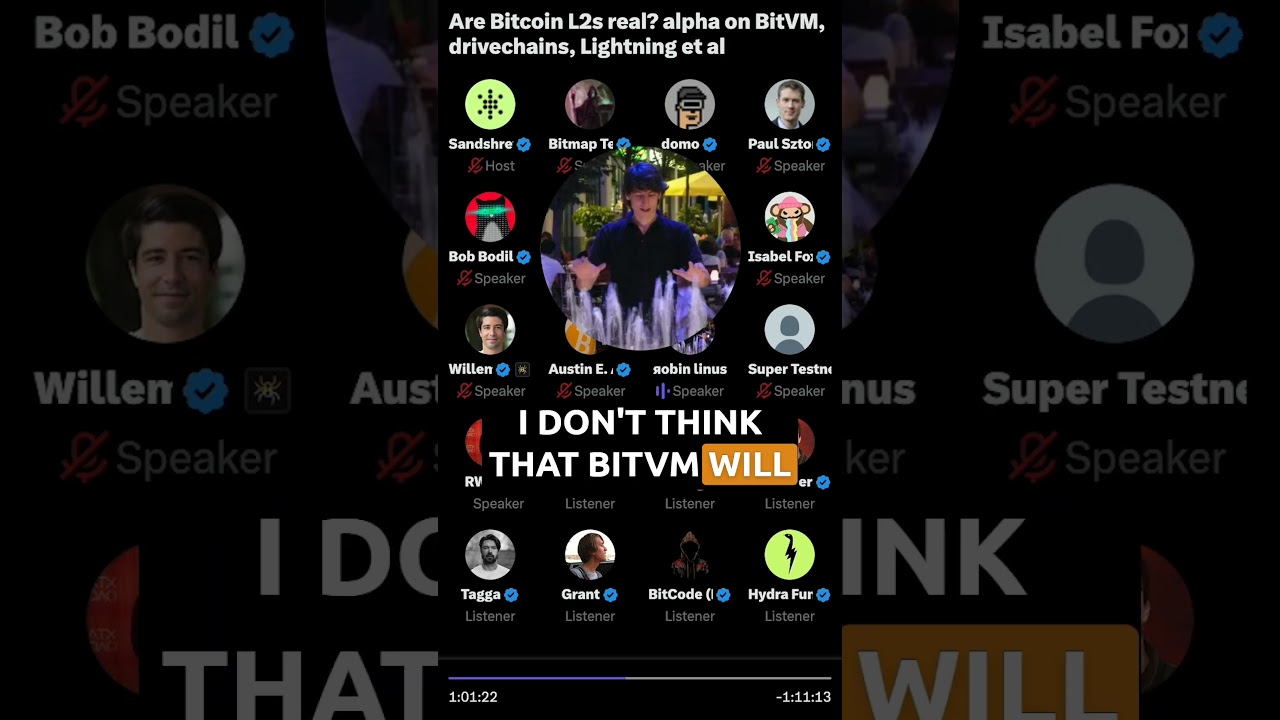 BitVM and BIP300: Pioneering Bitcoin's Sidechain Market for Enhanced Scalability