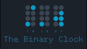 Binary Clock in React