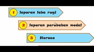 Laporan Laba/Rugi, Laporan Perubahan Modal, Neraca, Ekonomi Kelas 12 Akuntansi Perusahaan Jasa