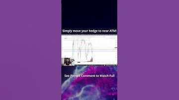 An Advance Hedging Strategy That You Must Learn #shorts