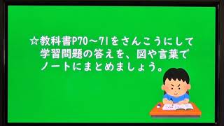 4年社会 東京書籍 水はどこから Youtube