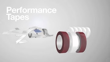 Avery Dennison Performance Tapes