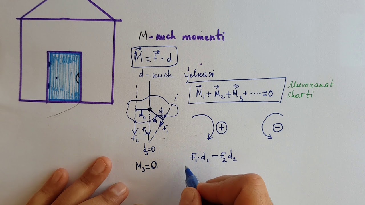 49-dars. Kuch momenti. Kuch yelkasi. (Videoga 👍bosishni unutmang!)