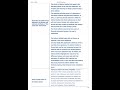Wgu C213 Accounting For Decision Makers Final Exam TEST BANK 2025 2026 Verified Questions Answers