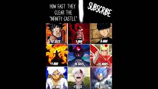 HWO FAST THEY CLEAR THE """ ???? #anime #trending