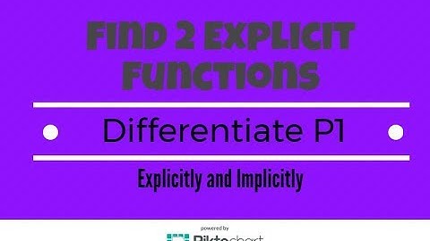 Find 2 Explicit Functions. Differentiate Explicitly, Implicitly. Graph. Part 1