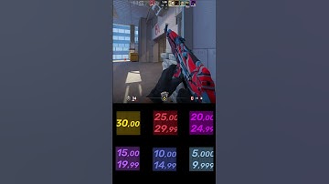 GUESS THE RANK WRITE IN COMMNET !!!!!! #cs2 #cs2clips #rank #ranked #videogames