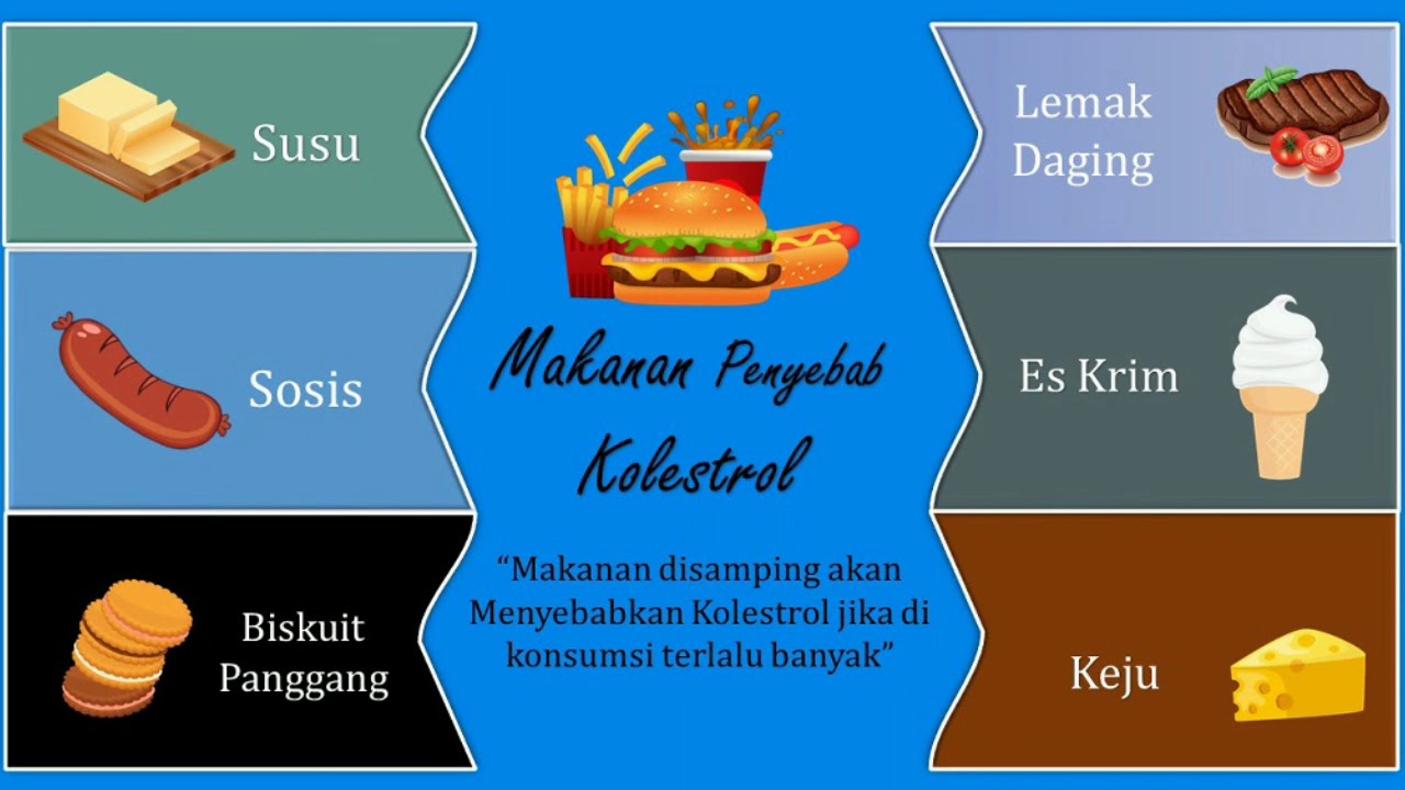 Coba 5 Cara Menurunkan Kolesterol Secara Alami Ini Yuk