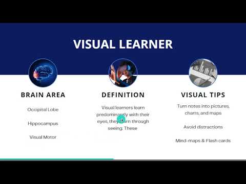 Are You A Visual Or Auditory Learner?
