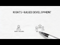 Rightsbased approach to development