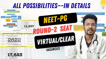 ROUND 2 SMART CHOICE FILLING WITH ALL THE SCENARIOS