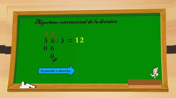 Algoritmo convencional de la división