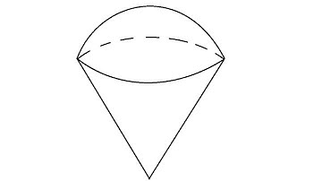 Volume of an ice cream cone