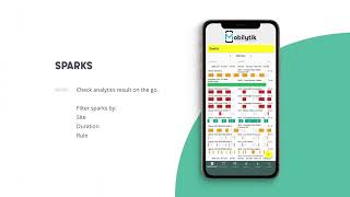 Anka Labs   Mobilytik Scene screenshot 4