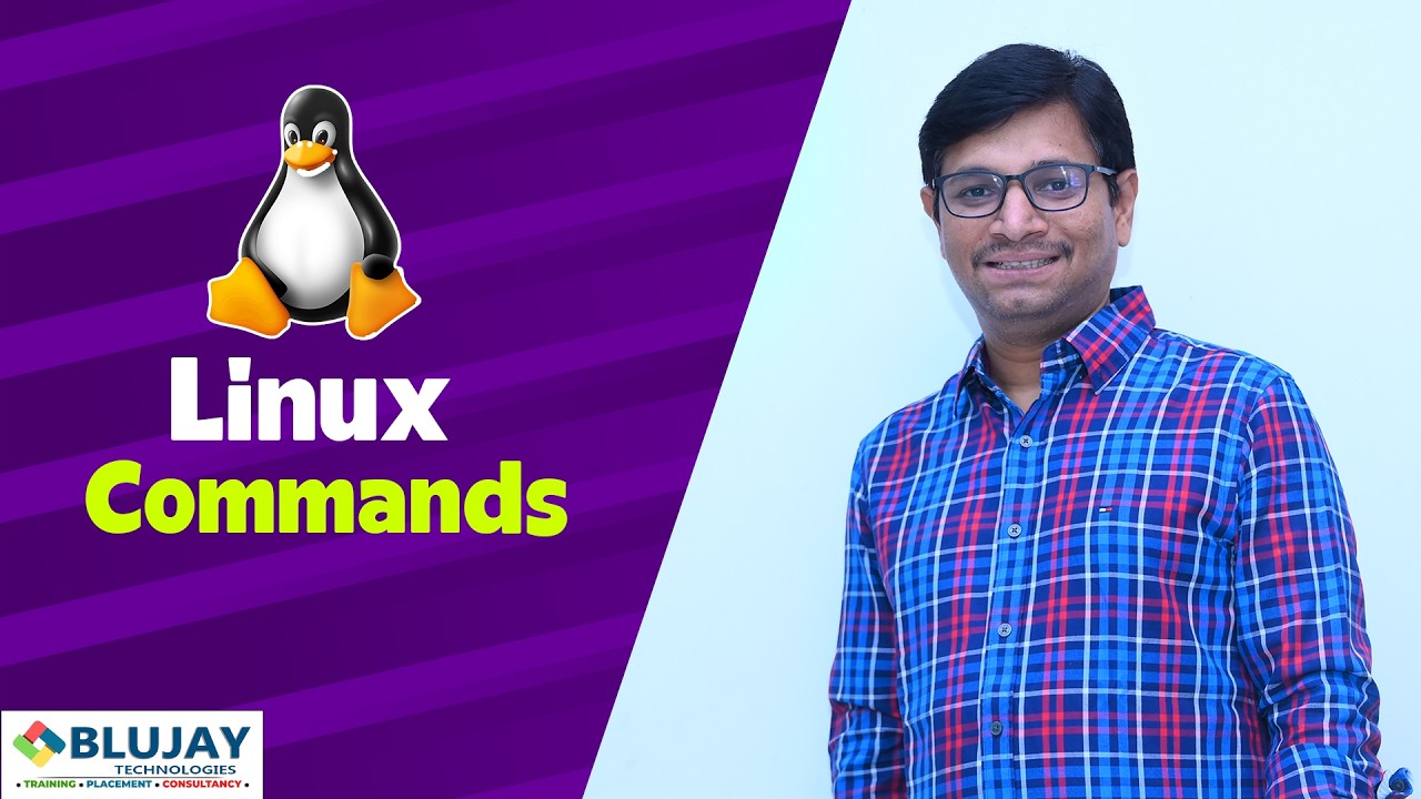 Master Linux Commands in Minutes | Ultimate Beginner’s Guide to Linux ...