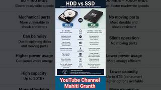 HDD Vs SSD #gk #information #computer