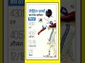 रोहित शर्मा टेस्ट से संन्यास Rohit Sharma Retired from test cricket #hitman #ipl_mi #sivivekyadavstm