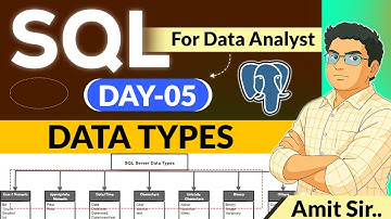 Data Types in Sql | Sql Data Types | Sql Full Course in Hindi