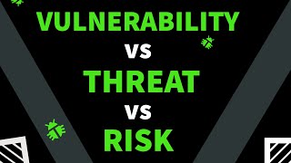 Vulnerability vs Threat vs Risk | What is  Vulnerability? | What is Threat? | What is Risk? screenshot 2