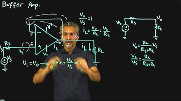 The mighty "Buffer": The amplifier with unity gain!