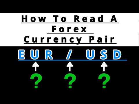 Forex: WHAT IS A Forex CURRENCY PAIR? (Beginners Must Learn This First)