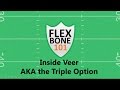 Flexbone 101: Inside Veer