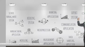 ICT Applications -Chapter 6 (School Management Systems)