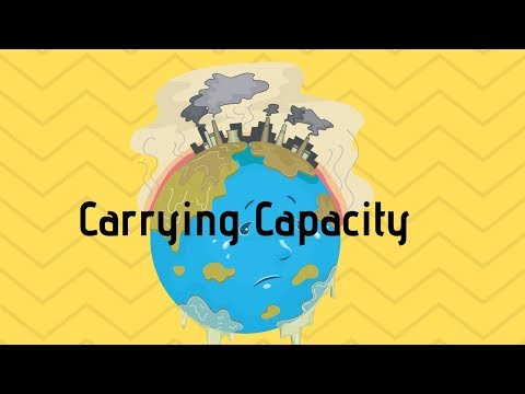 Ecological Carrying Capacity-Biology