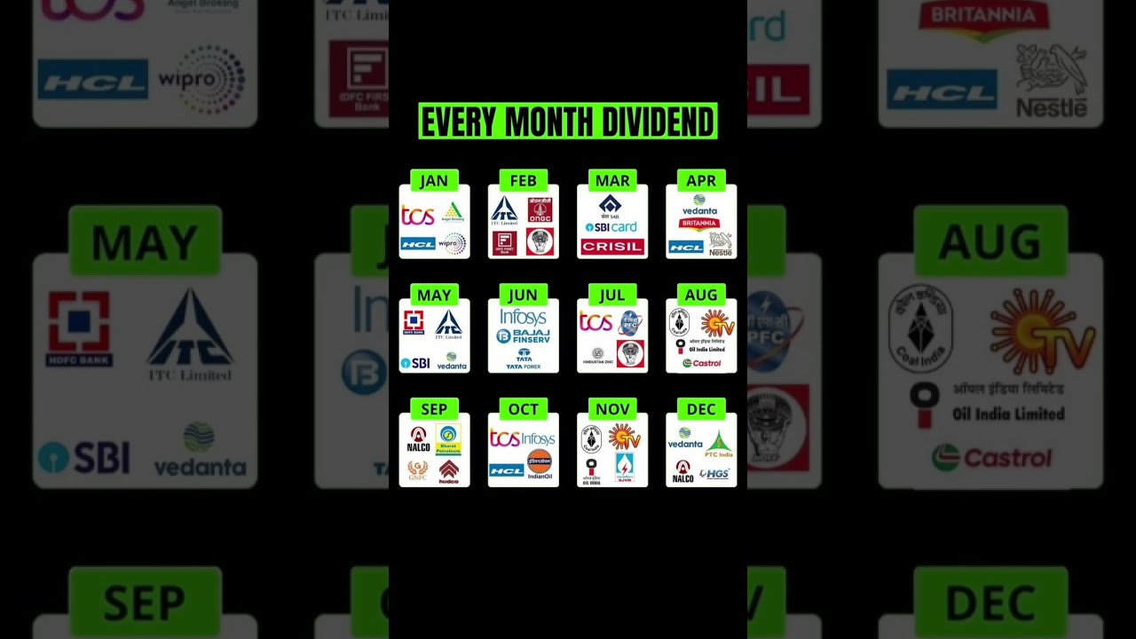 Get every month dividend 